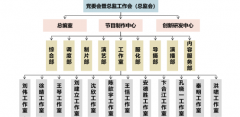廣電人必讀！什么是工作室制？工作室能轉(zhuǎn)化為公司嗎？